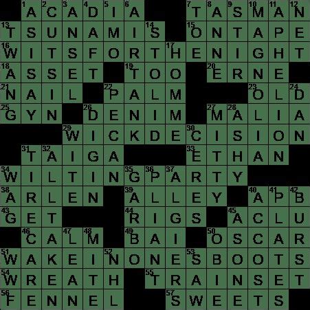 Appear crossword clue 4 Letters